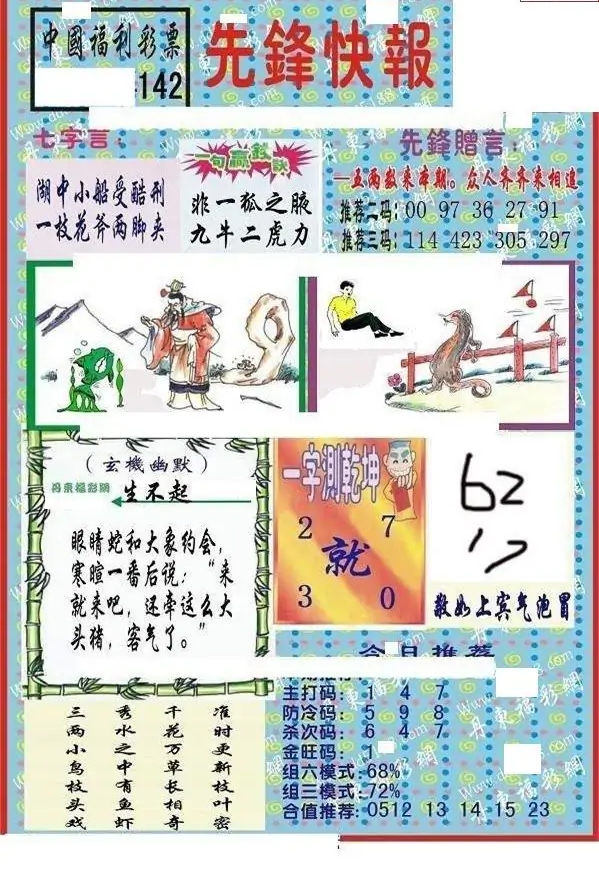 25142期: 福彩3D丹东全图分析