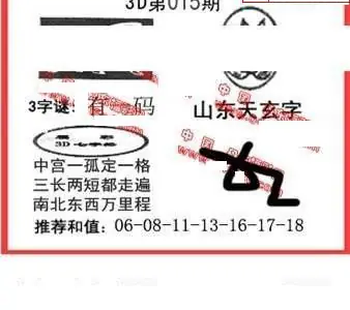 26015期: 福彩3D丹东全图分析