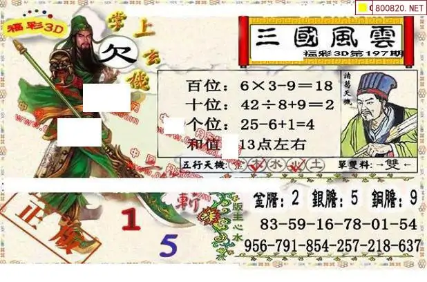 25197期: 福彩3D丹东全图分析