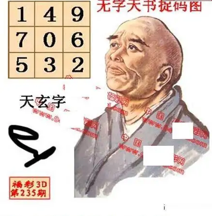 25235期: 福彩3D丹东全图分析