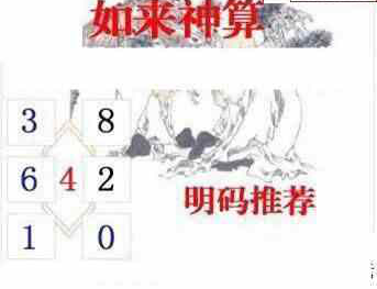 24147期: 白老3D杀码图版