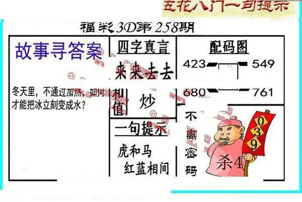 25258期: 福彩3D丹东全图分析