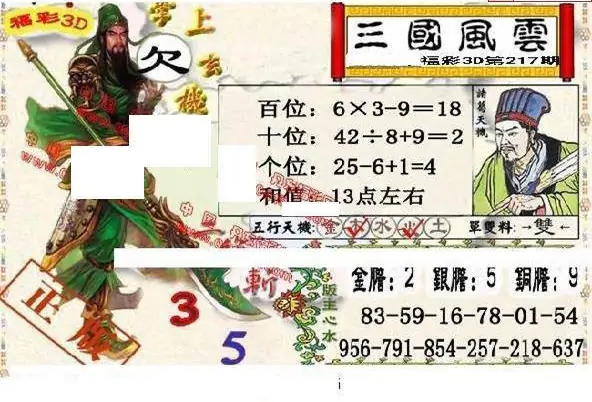 25217期: 福彩3D丹东全图分析