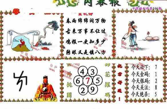 24166期: 福彩3D丹东全图分析