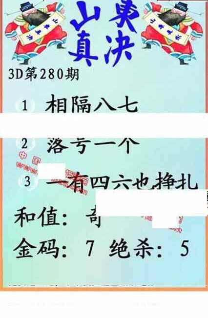 24280期: 福彩3D丹东全图分析