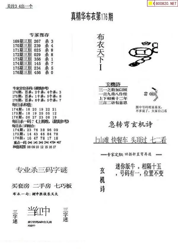 25176期: 福彩3D全套图版参考