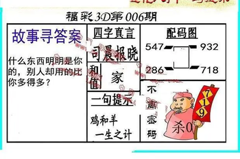 26006期: 福彩3D丹东全图分析