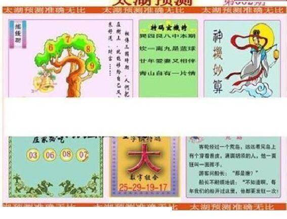25062期: 太湖图福彩3D精品预测
