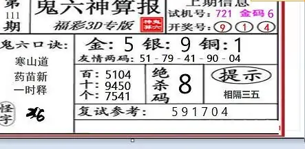 25111期: 福彩3D鬼六神算图