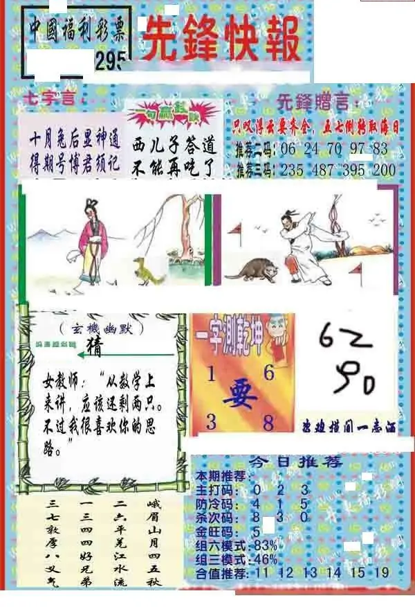 25295期: 福彩3D丹东全图分析