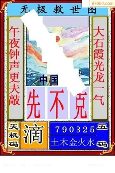 福彩3D26065期天中全套预测分析图