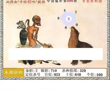 福彩3D26098期天中全套预测分析图
