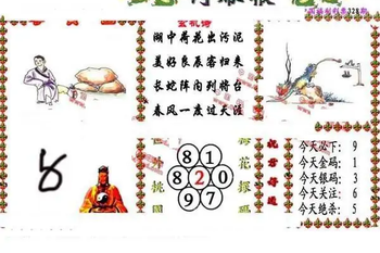 25328期: 福彩3D丹东全图分析