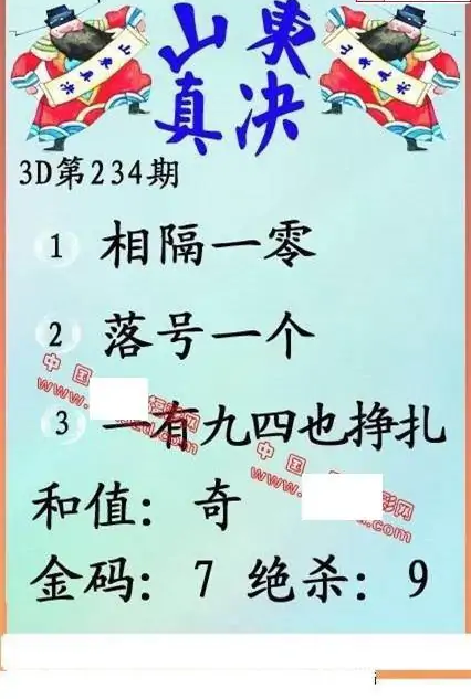 25234期: 福彩3D丹东全图分析