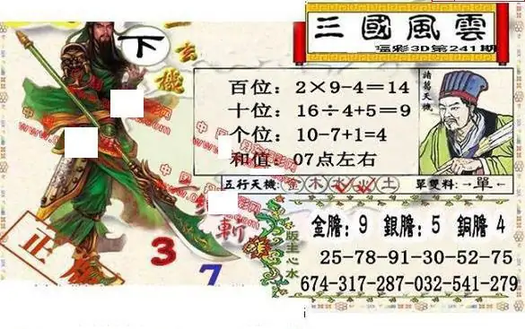 25241期: 福彩3D丹东全图分析
