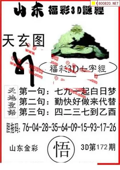 25172期: 福彩3D丹东全图分析