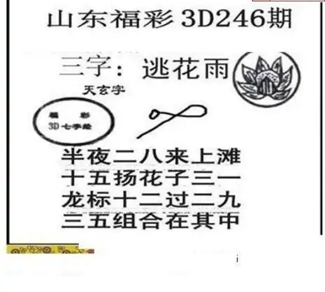 25246期: 三毛3D精品图谜