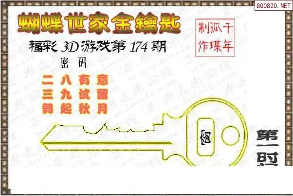 25174期: 3D蝴蝶世家蝴蝶彩图