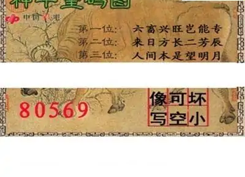 福彩3D26096期天中全套预测分析图