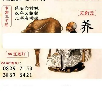福彩3D26054期天中全套预测分析图