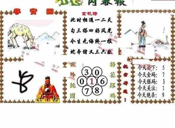 24123期: 福彩3D丹东全图分析