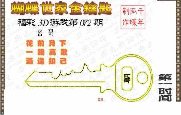 24072期: 3D蝴蝶世家蝴蝶彩图