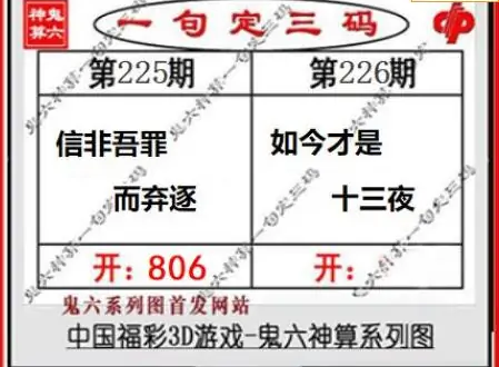 25226期: 福彩3D鬼六神算图