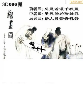 福彩3D26086期天中全套预测分析图