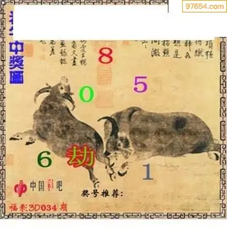 福彩3D26034期天中全套预测分析图