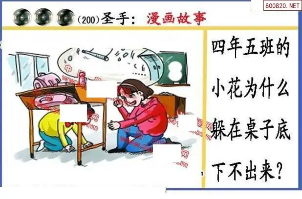 25200期: 福彩3D丹东全图分析