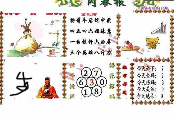 24280期: 福彩3D丹东全图分析