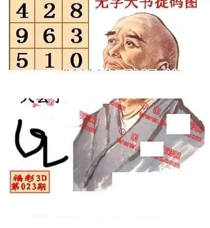 26023期: 福彩3D丹东全图分析