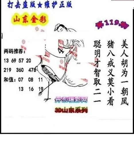 25119��: ����3D����ȫͼ����