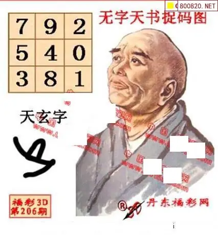 25206期: 福彩3D丹东全图分析