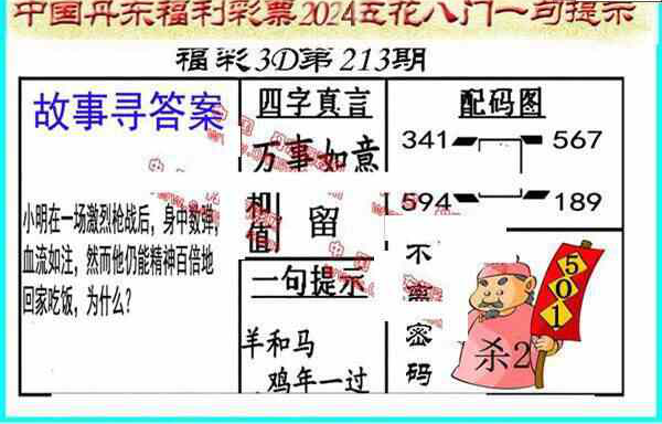 24213期: 福彩3D丹东全图分析