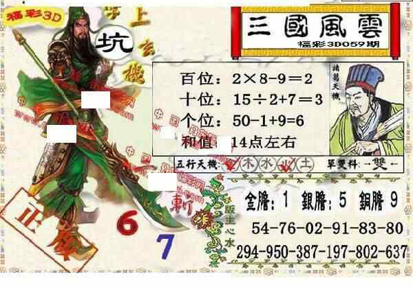 25059期: 福彩3D丹东全图分析