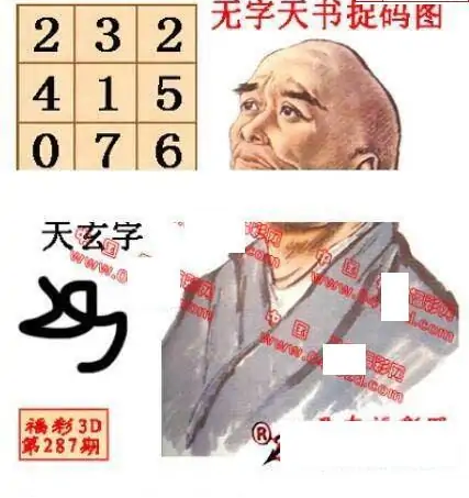 25287期: 福彩3D丹东全图分析