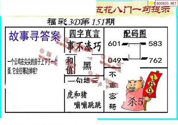 25151期: 福彩3D丹东全图分析