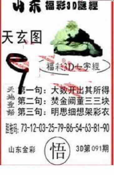 24091期: 福彩3D丹东全图分析