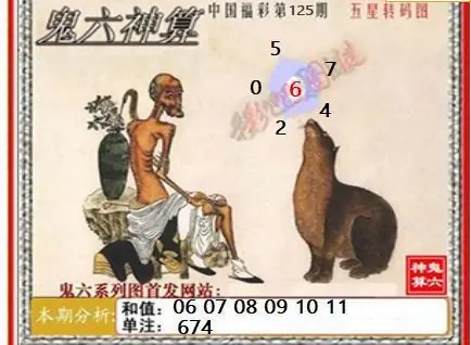 25125期: 福彩3D鬼六神算图