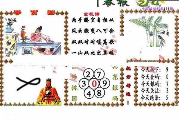 24173期: 福彩3D丹东全图分析