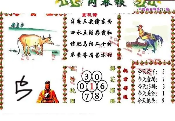 25283期: 福彩3D丹东全图分析