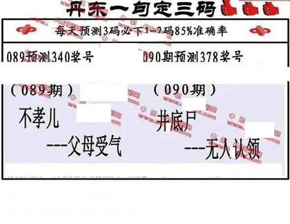 25090期: 福彩3D丹东全图分析