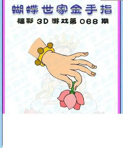25068期: 3D蝴蝶世家蝴蝶彩图