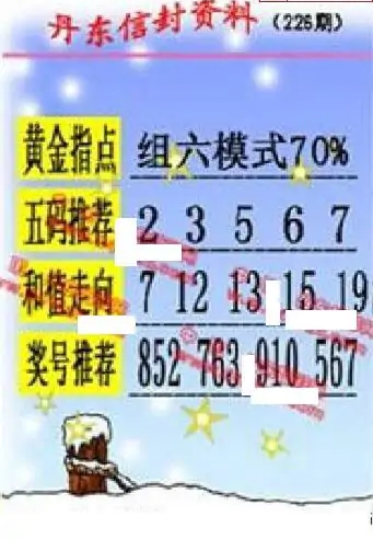 25226期: 福彩3D丹东全图分析