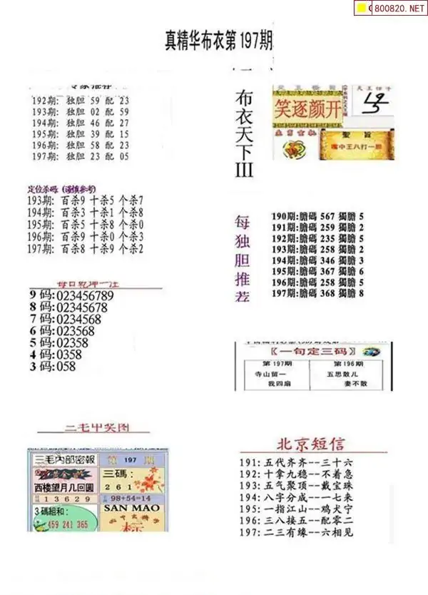 25197期: 福彩3D全套图版参考