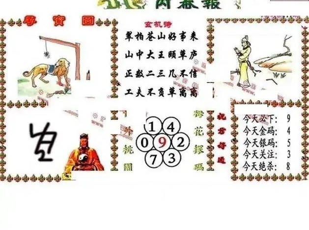 25117期: 福彩3D丹东全图分析