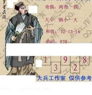 25345期: 大兵福彩3D黄金报图版