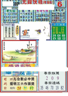 26086期: 福彩3D丹东全图分析