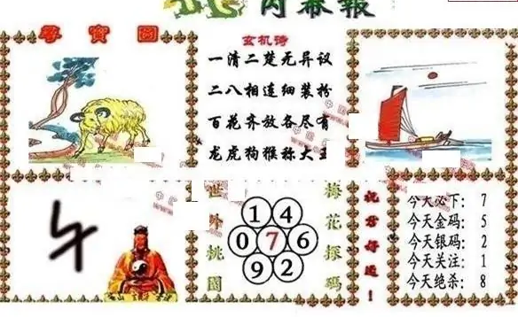 25111期: 福彩3D丹东全图分析